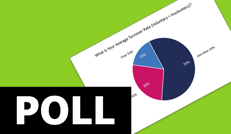 What Is Your Average Turnover Rate (Voluntary + Involuntary)? Featured Image