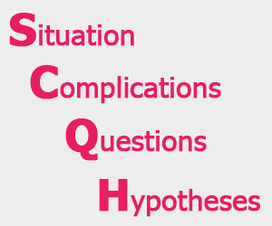 SCQH Technique- situation, complications, questions, hypotheses.