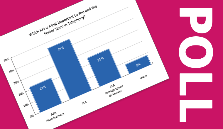 which one is most important to you and the Senior Team in telephony featured image poll