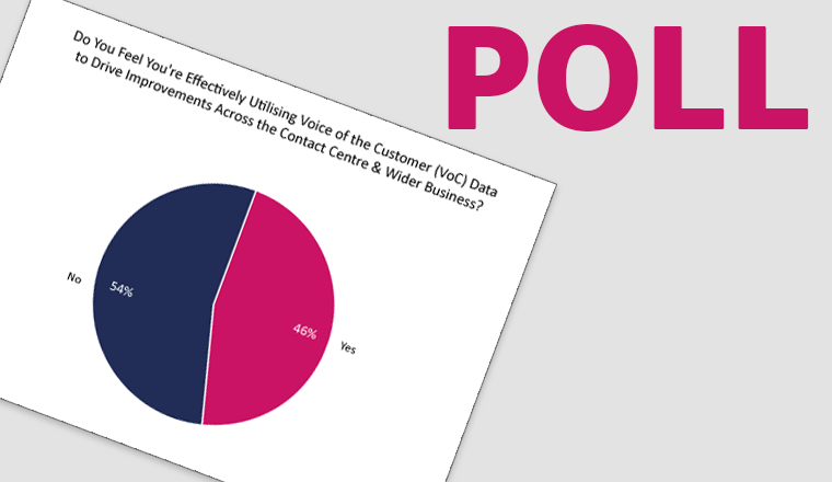 Do you feel you're effectively utilising Voice of the Customer (VoC) data to drive improvements across the contact centre and wider business poll cover