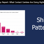 2022 What Contact Centres Are Doing Right Now Shift Patterns Graph Cover