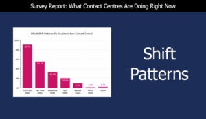 2022 What Contact Centres Are Doing Right Now Shift Patterns Graph Cover