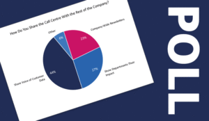 How Do You Share the Call Centre With the Rest of the Company? poll cover