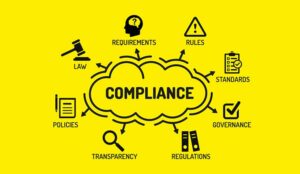 Compliance. Chart with keywords and icons on yellow background