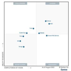 Gartner Magic Quadrant 2022 CCaaS