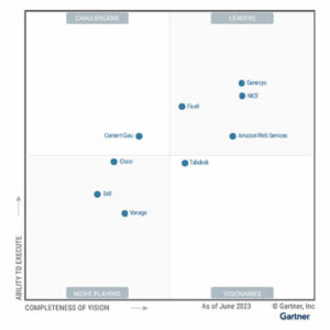 Gartner Magic Quadrant 2023 CCaaS