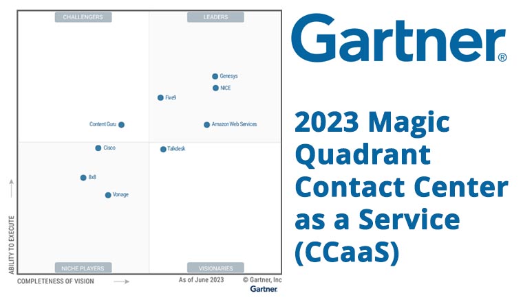 Gartner 2023 Magic Quadrant CCaaS