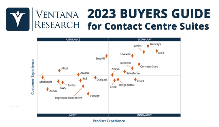ventana buying guide for contact centres in 2023