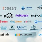 Cloud and podium with ccaas provider logos