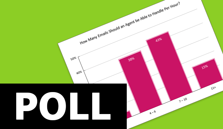 Poll Graph Cover - how many emails per agent per hour