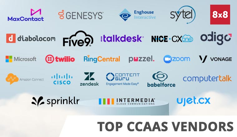 Cloud and podium with top ccaas provider logos