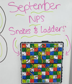 Fasthosts site visit image nps snakes and ladders