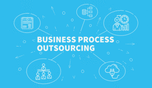Illustration with the words business process outsourcing