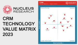 Nucleus Research CRM Technology Value Matrix 2023