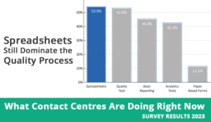 2023 Survey Cover Spreadsheets dominate QA Process