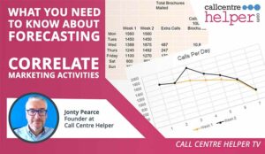 Correlate Marketing Activities video cover
