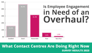 2023 Survey Cover Employee Engagement in Desperate Need of an Overhaul