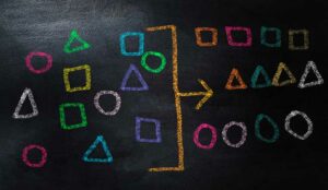 Categorization concept with shapes on a chalkboard