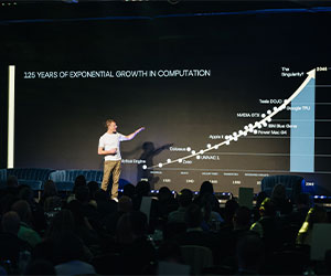 Sabio Disrupt March 24 Graph