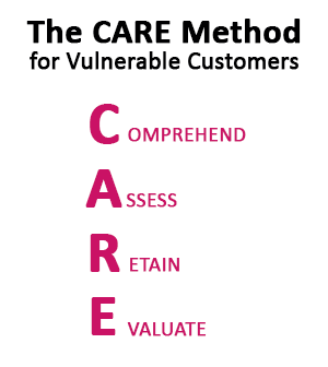 CARE Acronym for Vulnerable Customers