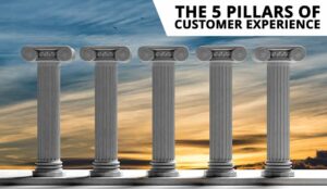 Five ancient pillars with sunset sky background - five pillars of cx