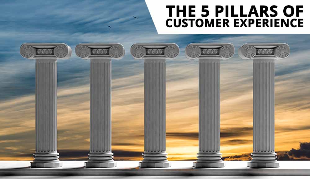 Five ancient pillars with sunset sky background - five pillars of cx