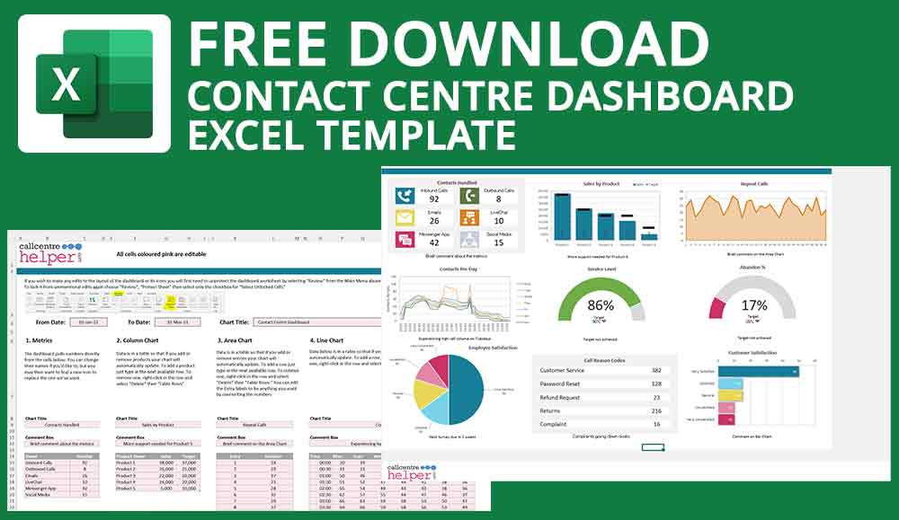 Contact Centre Dashboard Excel Template – FREE Download