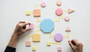 Process Management Concept