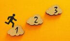 Step-by-step action plan as order of priorities in any activity.