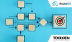 Route 101 Implements Zendesk For Toolden