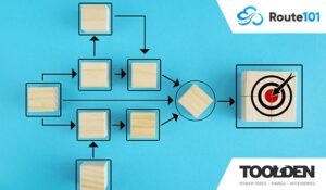 Implementation concept