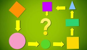 Process Mapping Concept