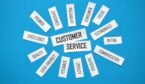 Customer Service written in the middle with different concepts around the outside