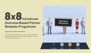 Partner programme concept
