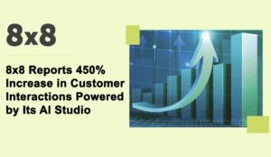 8x8 reports 450% Surge in AI Studio Use news featured image