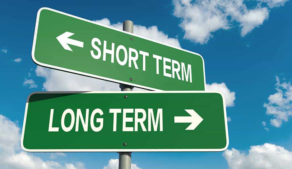 A road sign with short term long term words on sky background