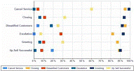 Image:correlation-reports.gif