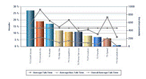 Image:fcr-topic-reports.gif