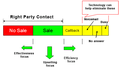 Image:right-party-contact.gif