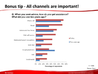 7-clever-ways-to-improve-customer-service-frank-sherlock.jpg
