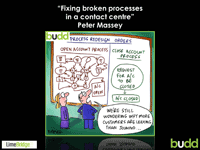 webinar-broken-processes-peter-massey webinar-broken-processes-peter-massey