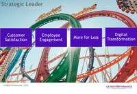  Natalie Calvert slides from leadership webinar