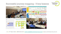 Martin Wright slides from Customer Journey Mapping webinar
