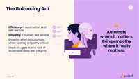 Helen Beaumont Manahan Balancing Efficiency With Empathy in Customer Service Webinar Slides